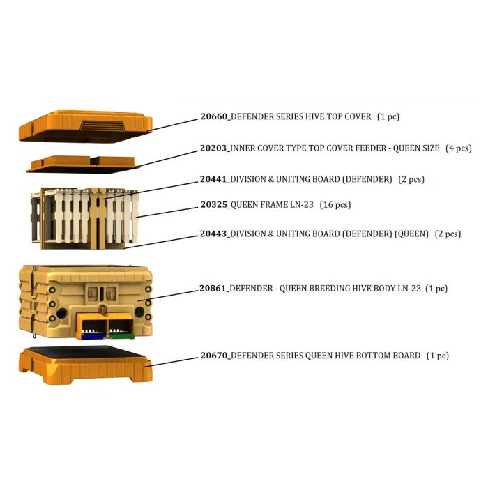 Apimaye Queen Breeding Hive